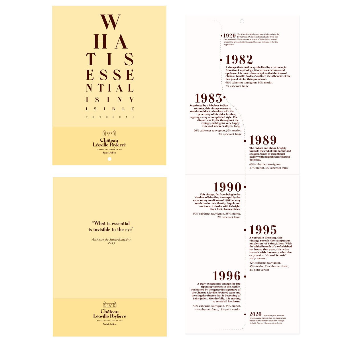 シャトー・レオヴィル・ポワフェレ 6本アソートセット - 恵比寿ワインマート